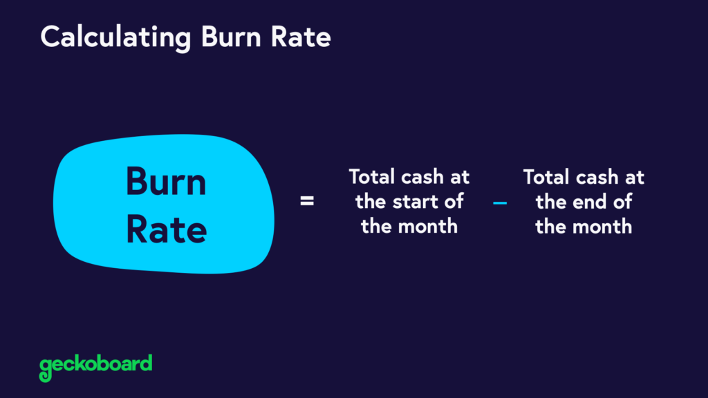 Burn Rate canclulation 