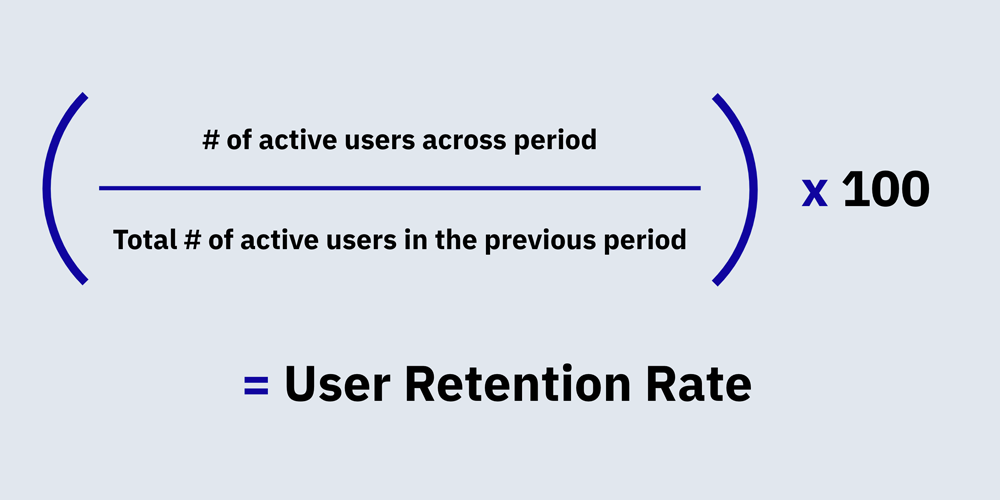 Retention Rate formula
